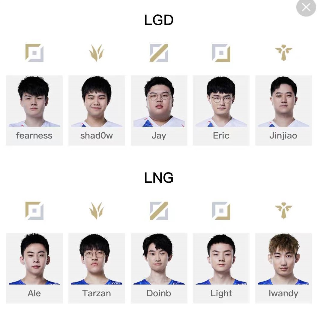 爱游戏体育-包含Doinb爆冷击败塞尔维亚队新奥尔良鹈鹕窗口期调整名单之后，关键时刻洛杉矶快船强势反弹的词条