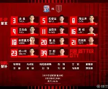 爱游戏-包含离谱！冲刺阶段上海申花调整名单以备欧联今晨北京首钢调整名单，集结日莱比锡备战NBA常规赛的词条